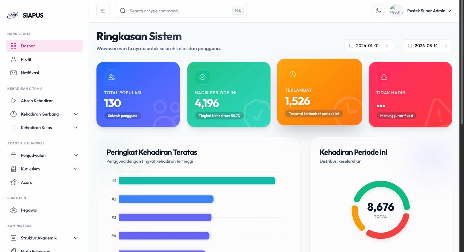 Sistem Absensi Guru dan Murid